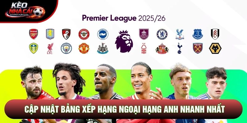 Cập nhật bảng xếp hạng Ngoại hạng Anh nhanh nhất Cập nhật bảng xếp hạng Ngoại hạng Anh nhanh nhất