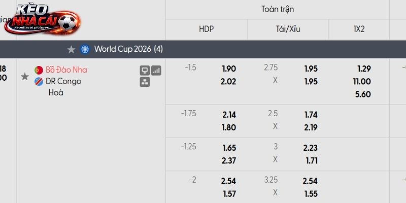 Soi kèo Bồ Đào Nha vs CHDC Congo qua tỷ lệ Soi kèo Bồ Đào Nha vs CHDC Congo qua tỷ lệ